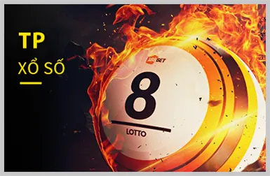 Trò chơi Nổ Hũ ao 88 với giải thưởng lớn